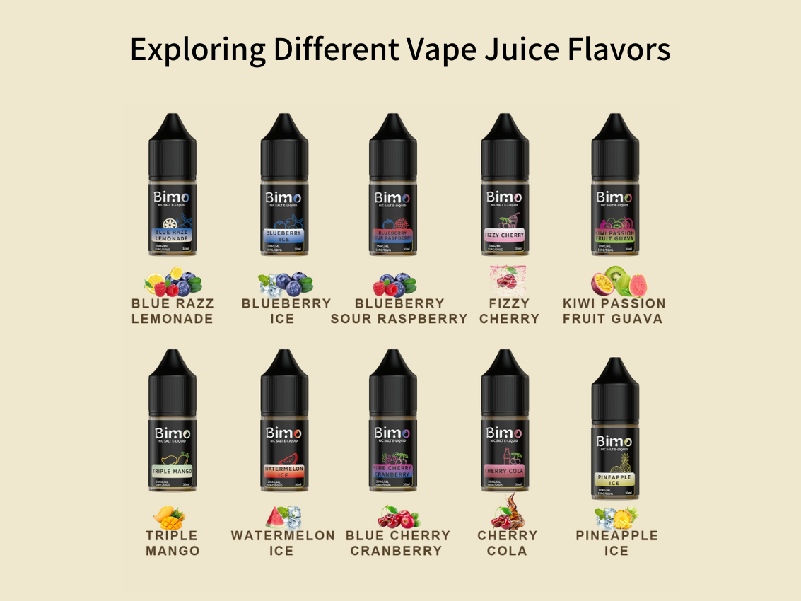 此图片的 alt 属性为空；文件名为 bimo-vape-juice-flavors-guide-edited.png