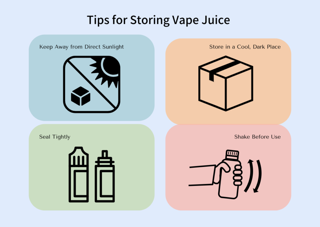 此图片的 alt 属性为空；文件名为 how-to-store-vape-juice-tips-1024x725.png